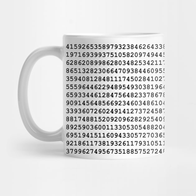 Pi Number Pattern by KellyCreates